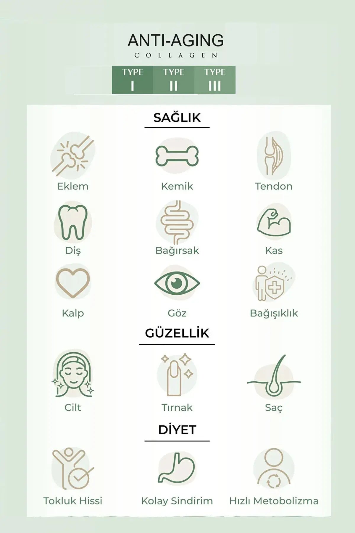 Anti-Aging Kolajen Complex kullanım