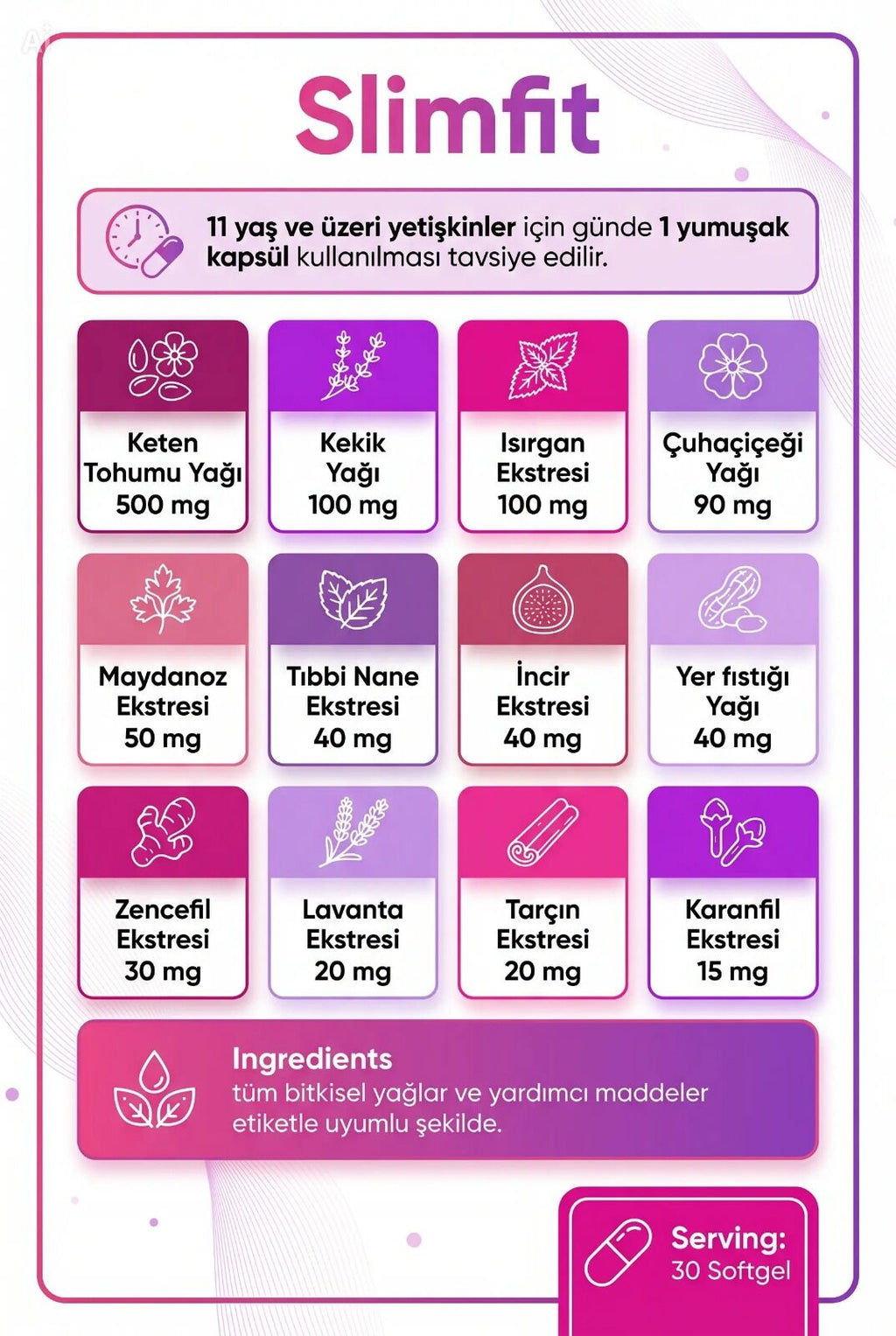 Helovit Slimfit Bitkisel Yağ Kompleksi 1300 mg, 30 Softgel