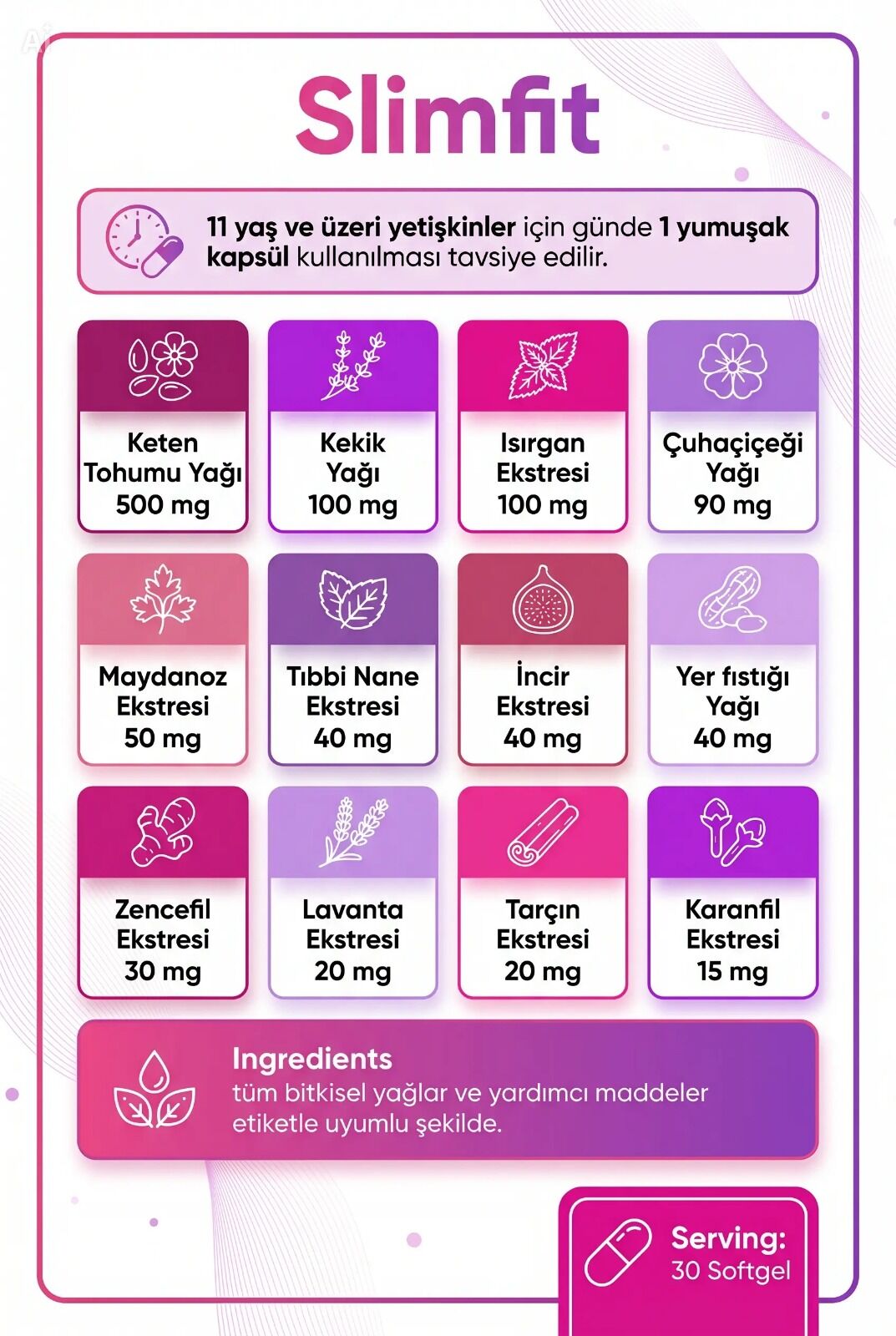 Helovit Slimfit Bitkisel Yağ Kompleksi 1300 mg, 30 Softgel